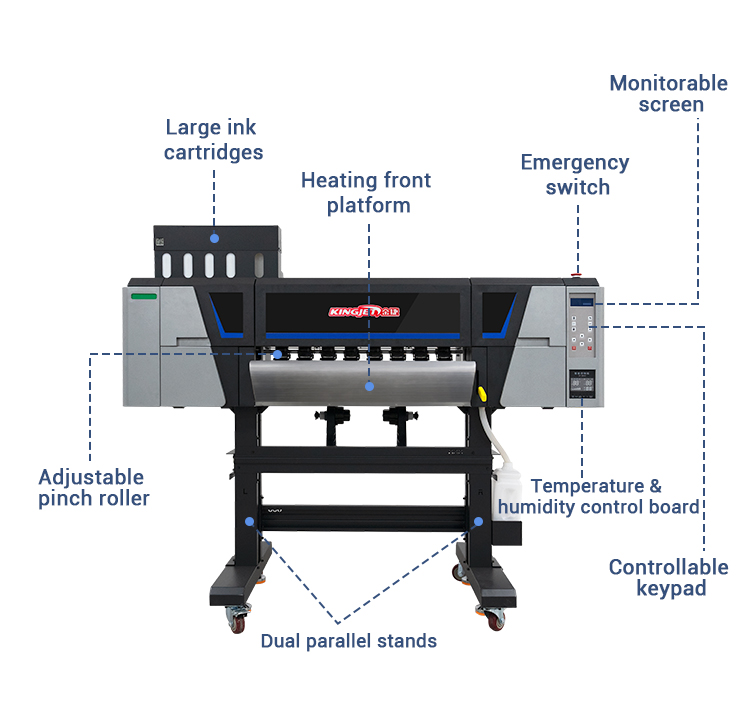 KJ-602 DTF Printer Detailed Configuration