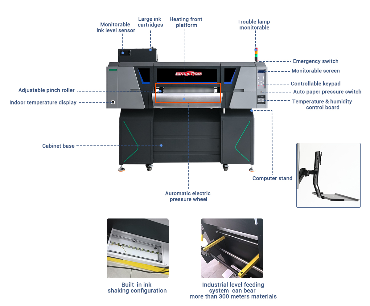 KJ-604pro DTF Printer Detailed Configuration