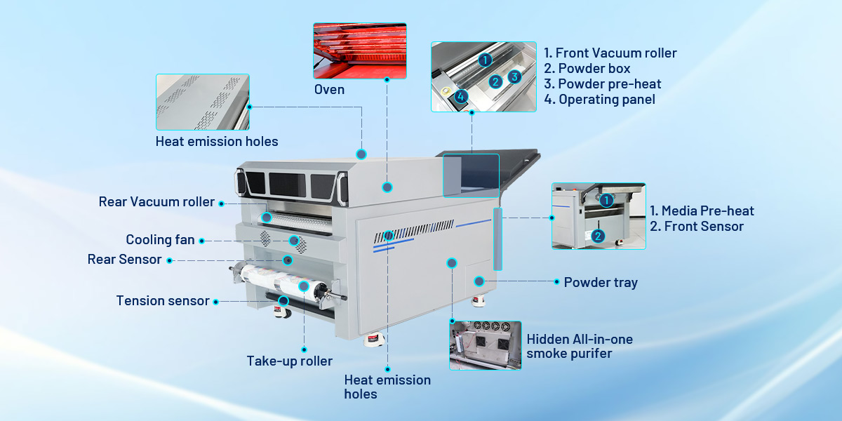 KingJet DTF Powder Shaking Machine Details Configuration - Compact and Energy Efficient