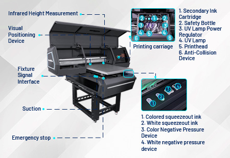 6090P flatbed digital printer function details