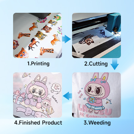 Digital Flock Printer Printing Process