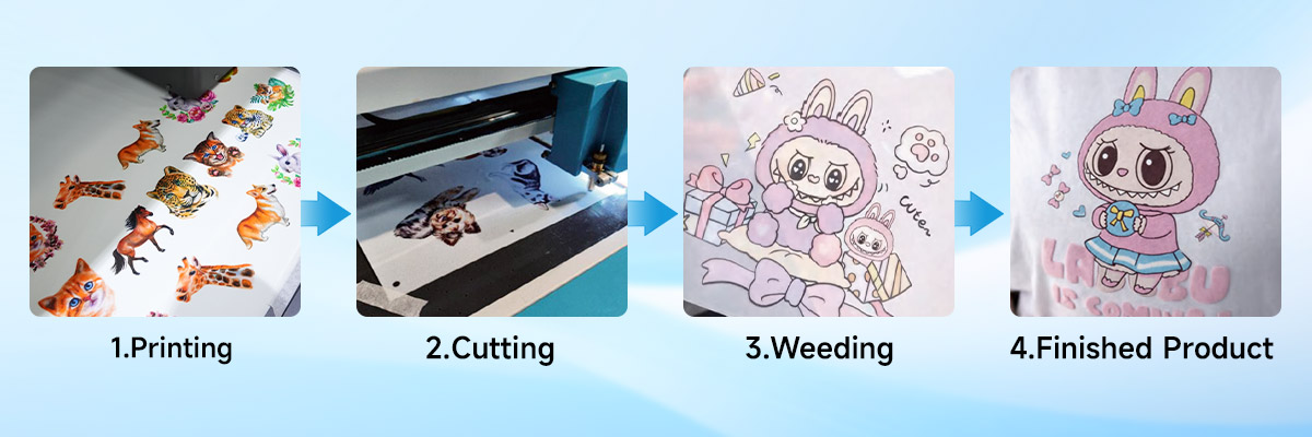 Digital flock printer operation steps